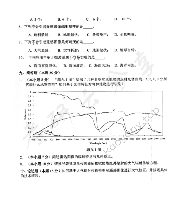 2016年北京航空航天大学872摄影测量与遥感综合考研真题,北京航空航天大学摄影测量与遥感综合,北京航空航天大学,摄影测量与遥感综合,第6张