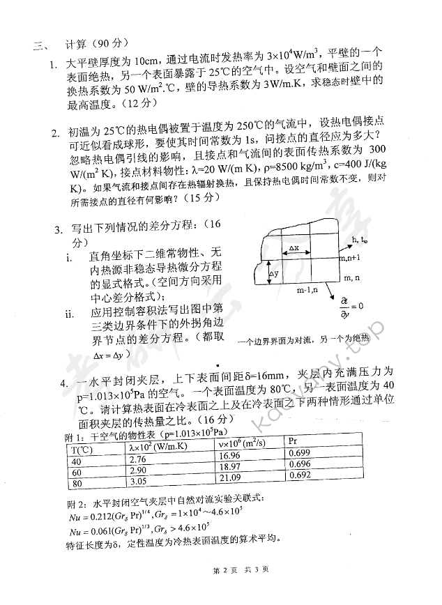 2006年东华大学传热学考研真题,东华大学传热学,东华大学,传热学,第2张