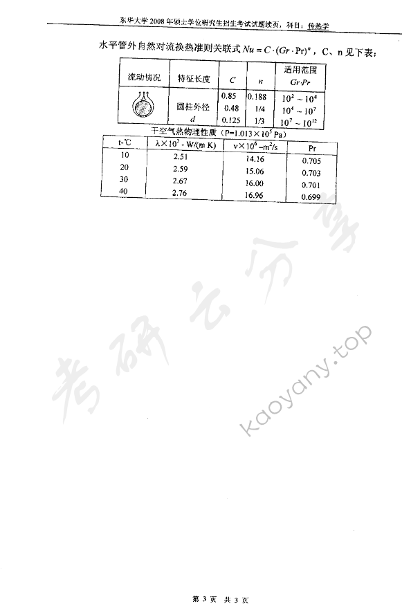 2008年东华大学传热学考研真题,东华大学传热学,东华大学,传热学,第3张