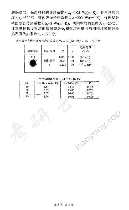 2005年东华大学传热学考研真题,东华大学传热学,东华大学,传热学,第3张