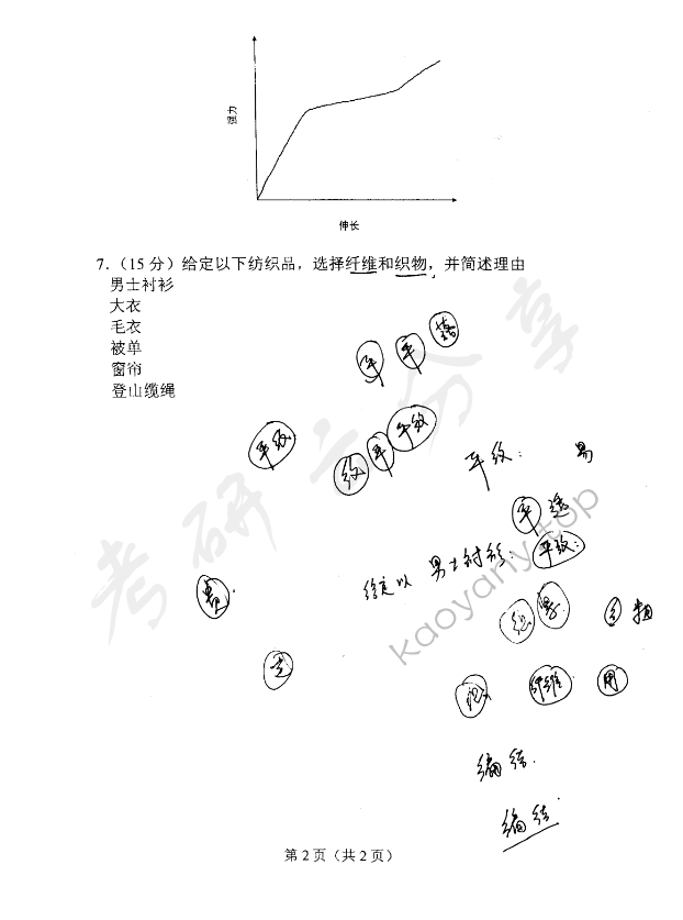 2006年东华大学纺织材料学考研真题,东华大学纺织材料学,东华大学,纺织材料学,第2张