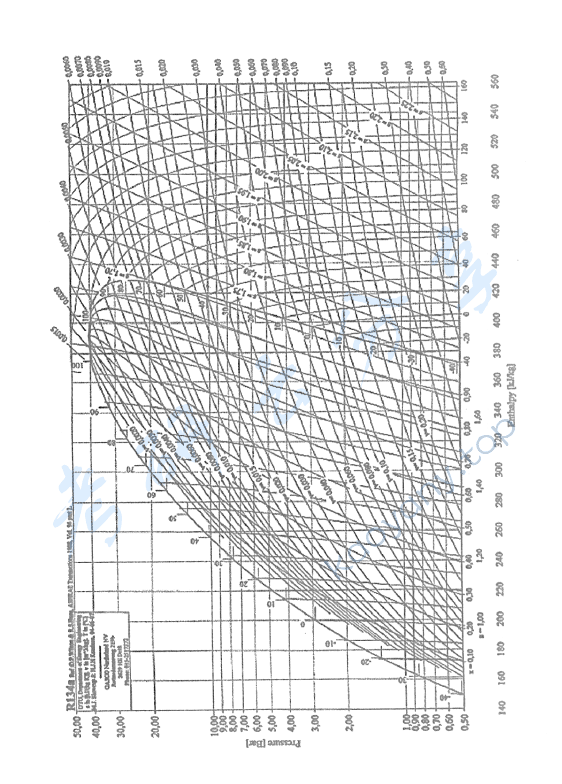 2017年北京航空航天大学994工业科学综合考研真题,北京航空航天大学工业科学综合,北京航空航天大学,工业科学综合,第8张