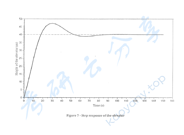 2019年北京航空航天大学994工业科学综合考研真题,北京航空航天大学工业科学综合,北京航空航天大学,工业科学综合,第7张