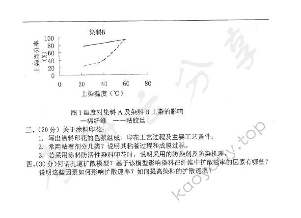 2016年东华大学857染整工艺原理（2）考研真题,东华大学染整工艺原理,东华大学,染整工艺原理,第2张