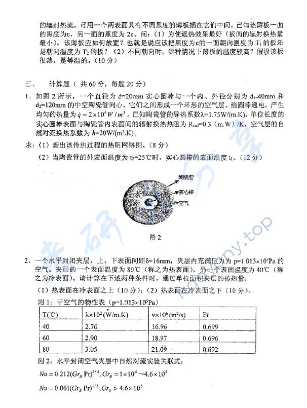 2012年东华大学827传热学考研真题,东华大学传热学,东华大学,传热学,第5张