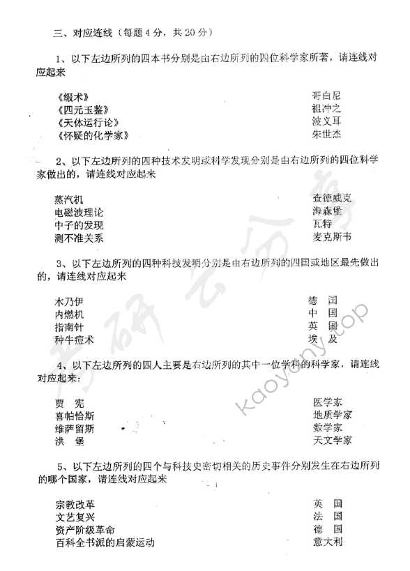 2012年东华大学628科学技术史考研真题,东华大学科学技术史,东华大学,科学技术史,第2张