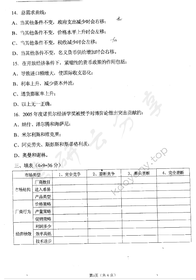 2006年东华大学西方经济学考研真题,东华大学西方经济学,东华大学,西方经济学,第3张