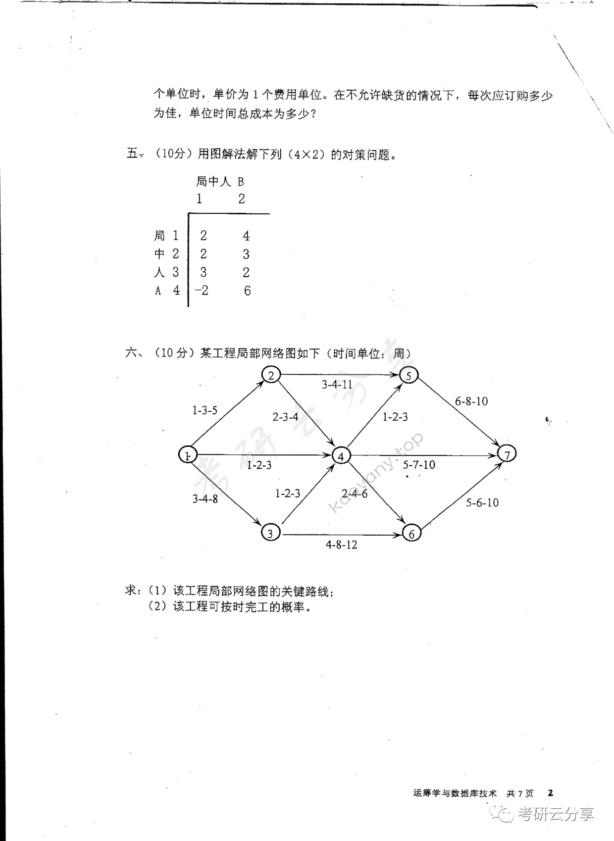 2006年东华大学运筹学与数据库技术考研真题,东华大学运筹学与数据库技术,东华大学,运筹学与数据库技术,第2张