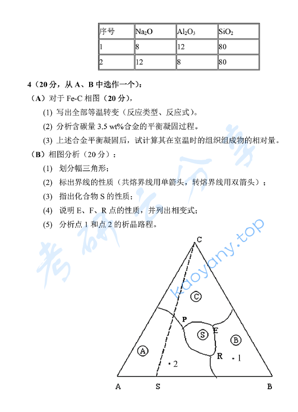 2018年山东科技大学832材料科学基础考研真题.pdf,山东科技大学材料科学基础,山东科技大学,材料科学基础,第4张