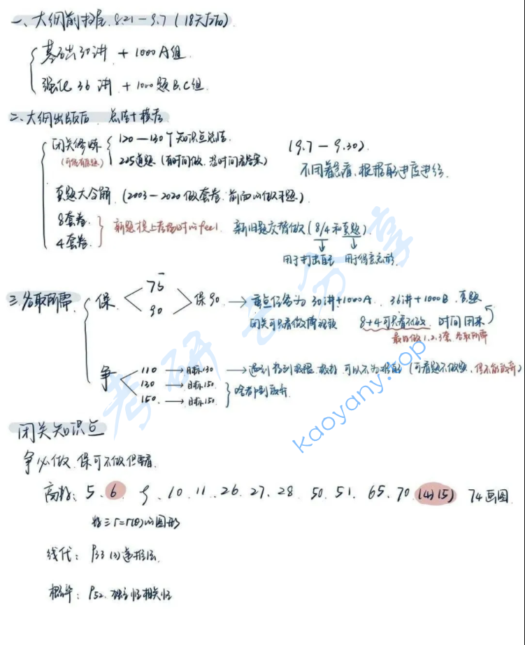 2021年考研数学张宇下一阶段复习规划建议,image.png,张宇,复习规划,考研数学,2021,第2张