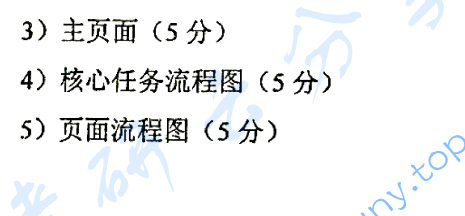 2013年北京邮电大学618设计理论考研真题,image.png,北京邮电大学设计理论与创作,北京邮电大学,设计理论与创作,第5张