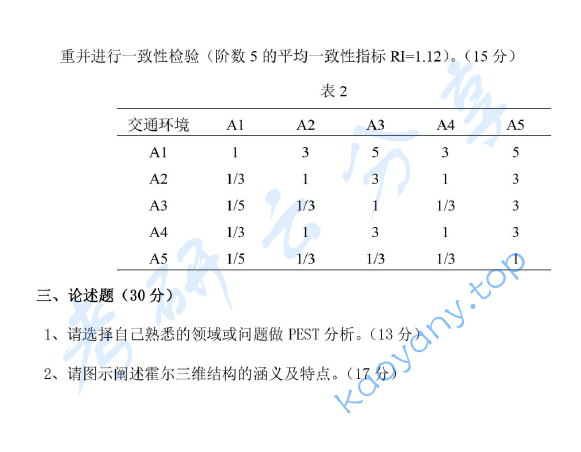 2018年山东科技大学801系统工程考研真题.pdf,image.png,山东科技大学系统工程,山东科技大学,系统工程,第2张