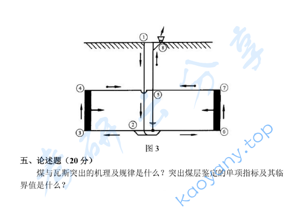 2018年山东科技大学807矿井通风与安全考研真题.pdf,image.png,山东科技大学矿井通风与安全,山东科技大学,矿井通风与安全,第4张