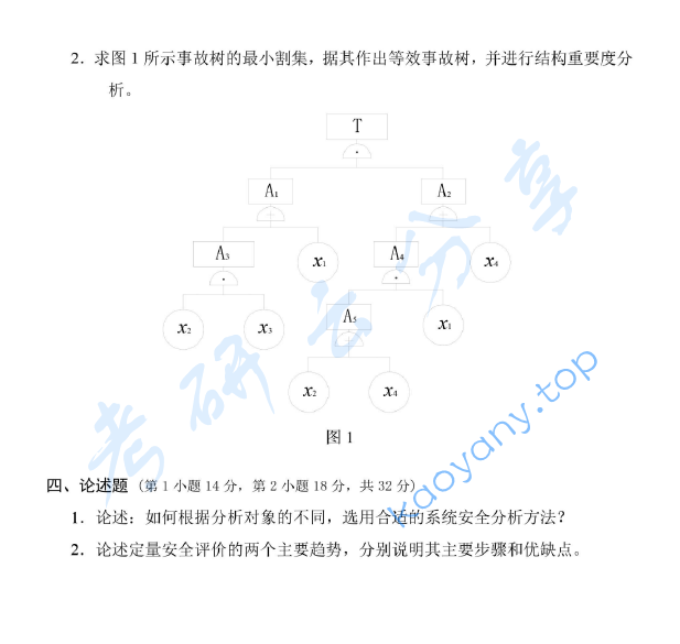 2019年山东科技大学806安全系统工程考研真题.pdf,image.png,山东科技大学安全系统工程,山东科技大学,安全系统工程,第2张