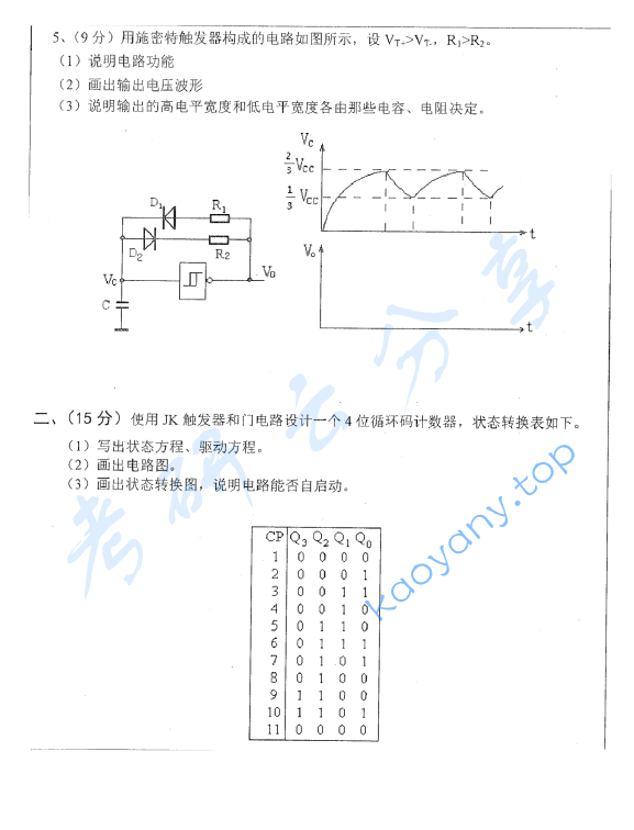 2018年扬州大学875数字电路，信号与系统考研真题.pdf,image.png,扬州大学数字电路,扬州大学信号与系统,扬州大学,数字电路,信号与系统,第2张