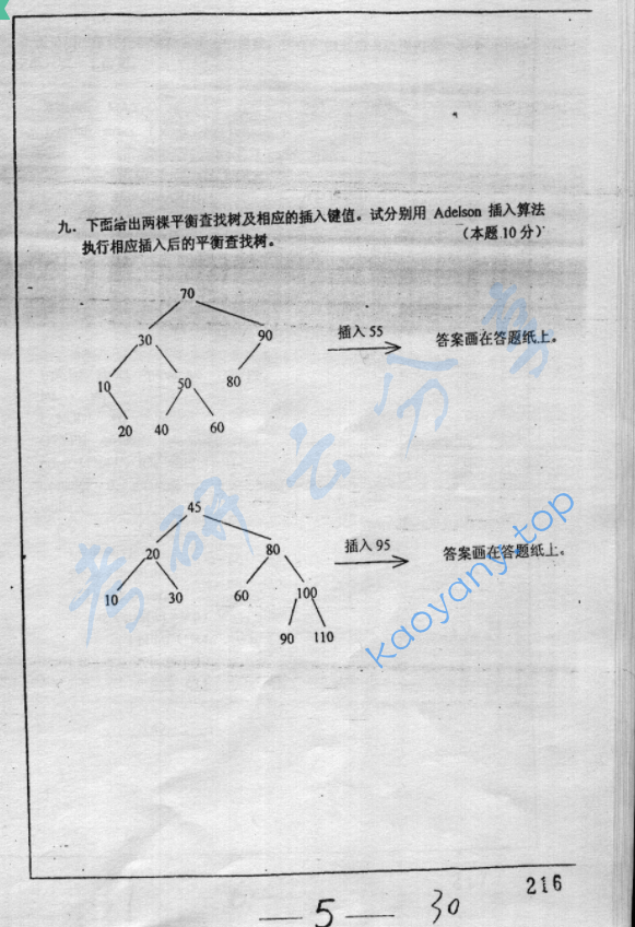 2003年复旦大学数据结构与操作系统考研真题,image.png,复旦大学数据结构与操作系统,复旦大学,数据结构与操作系统,第5张