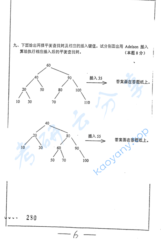 2002年复旦大学数据结构与操作系统考研真题,image.png,复旦大学数据结构与操作系统,复旦大学,数据结构与操作系统,第6张
