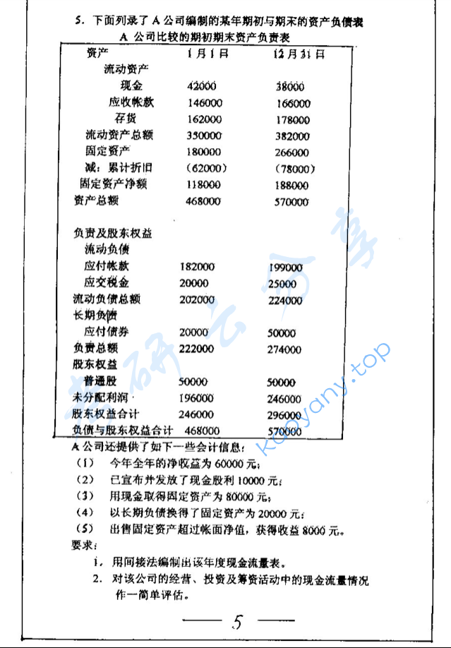 2001年复旦大学会计学考研真题,image.png,复旦大学会计学,复旦大学,会计学,第5张