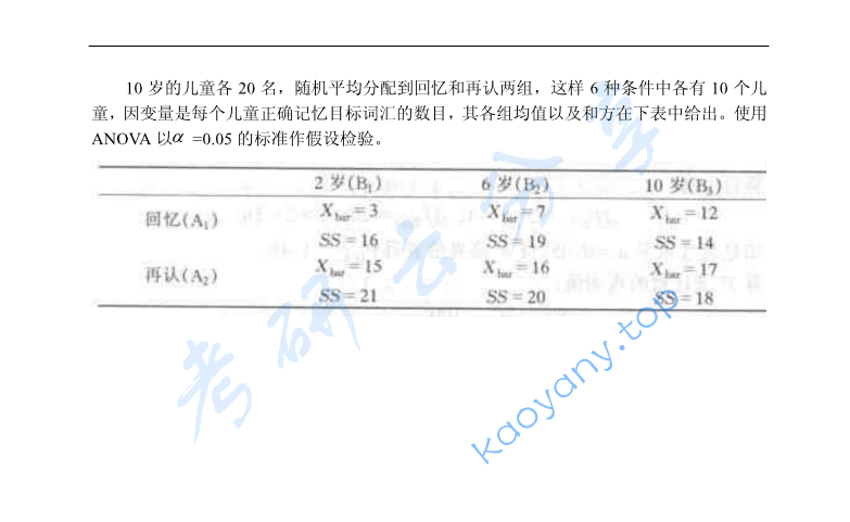 2006年北京大学心理学研究方法与统计考研真题,image.png,北京大学心理学研究方法与统计,北京大学,心理学研究方法与统计,第2张