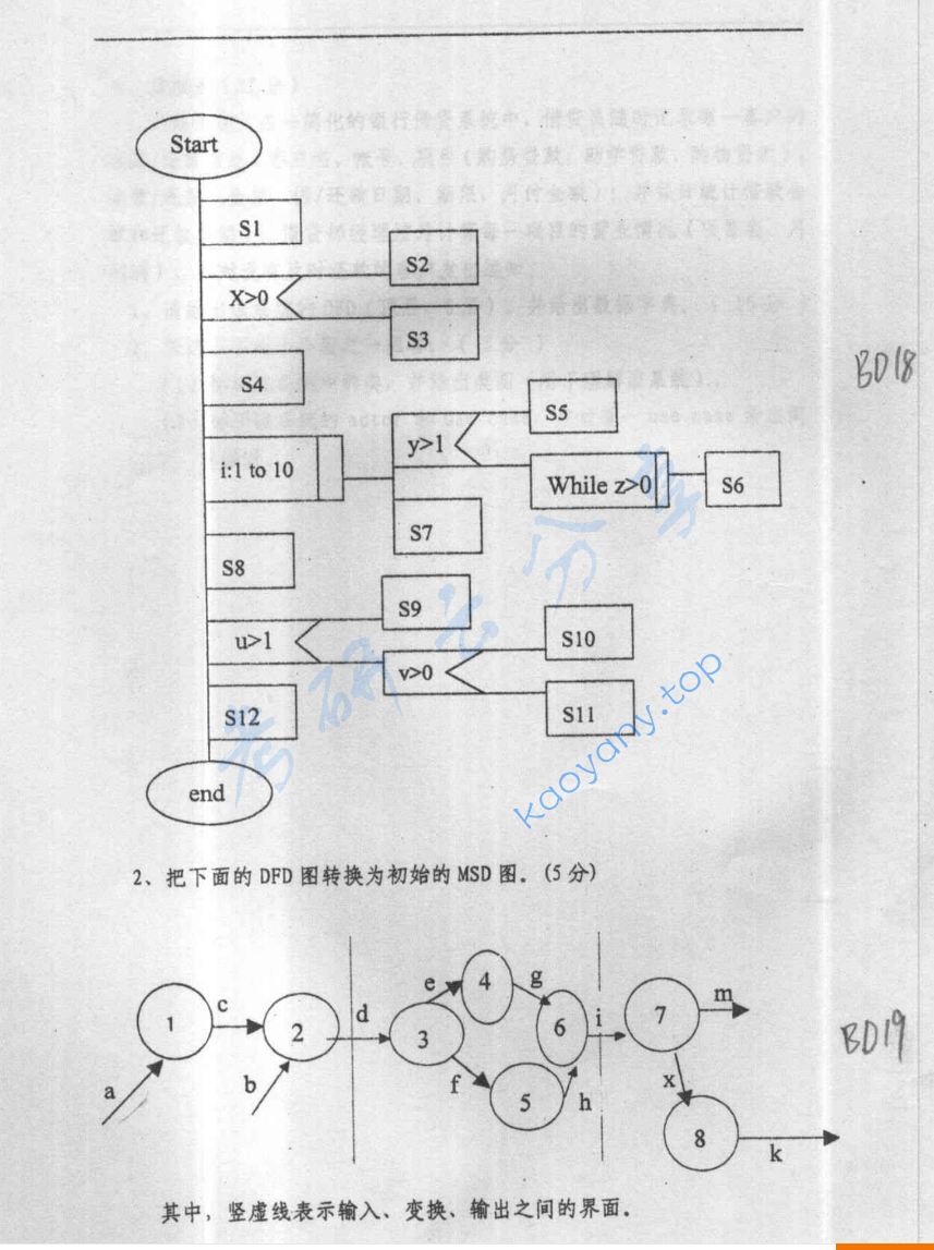 2003年北京大学软件工程与数据结构考研真题,image.png,北京大学软件工程与数据结构,北京大学,软件工程与数据结构,第6张