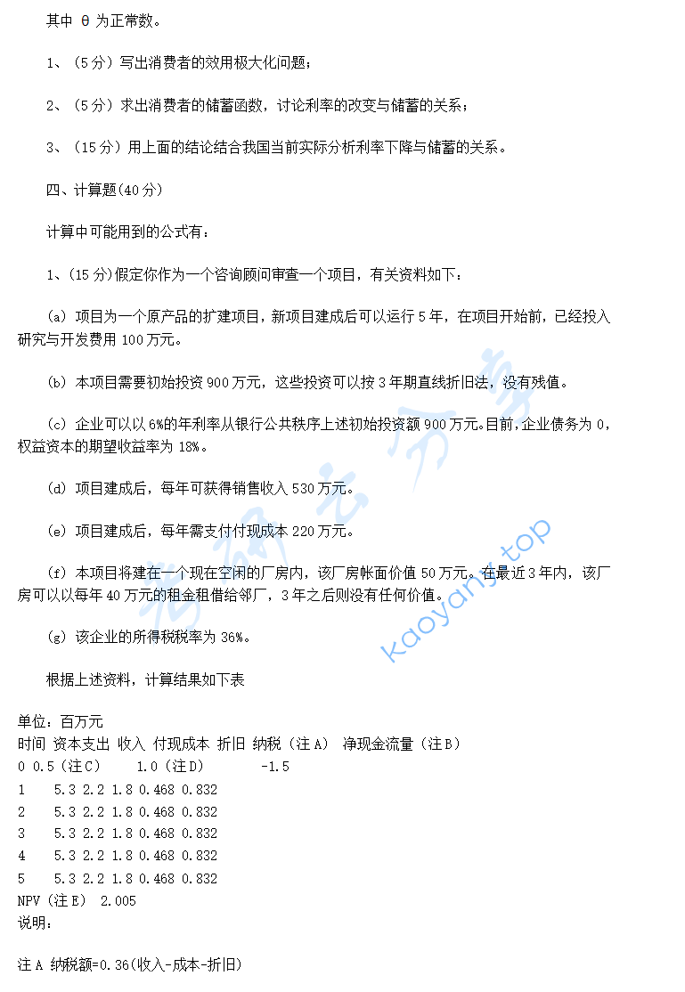 2000年北京大学微观经济学与财务管理考研真题,image.png,北京大学微观经济学与财务管理,北京大学,微观经济学与财务管理,第2张