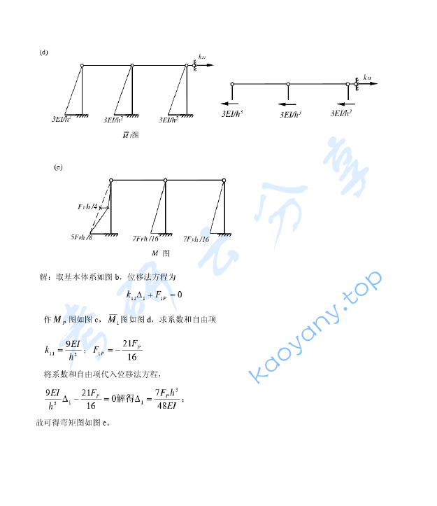 2004年河海大学结构力学考研真题,image.png,河海大学结构力学,河海大学,结构力学,第5张