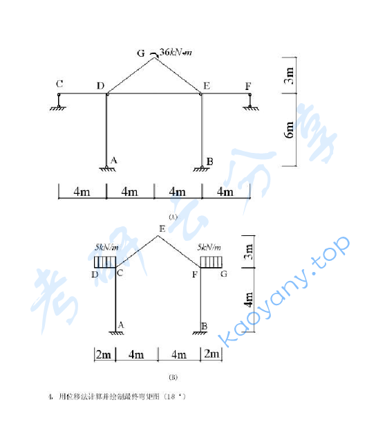 1992年同济大学结构力学考研真题,image.png,同济大学结构力学,同济大学,结构力学,第2张