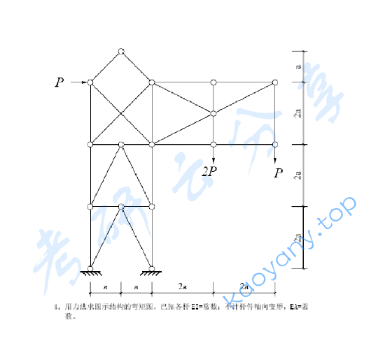 1995年同济大学结构力学与材料力学考研真题,image.png,同济大学材料力学与结构力学,同济大学,材料力学与结构力学,第2张