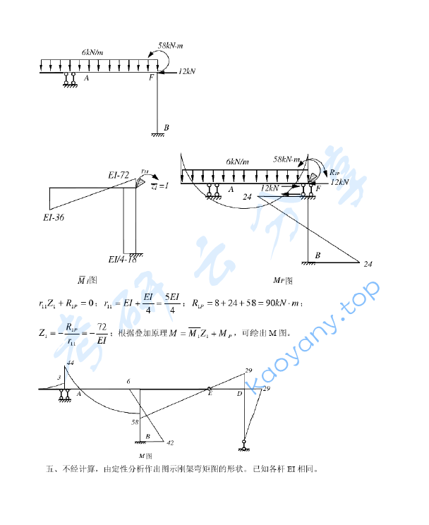 2001年同济大学结构力学考研真题,image.png,同济大学结构力学,同济大学,结构力学,第2张