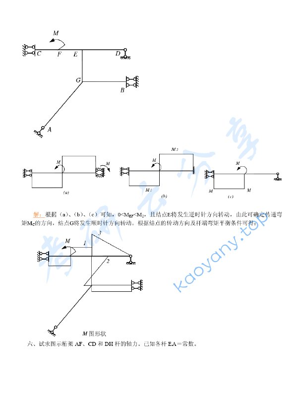 2001年同济大学结构力学考研真题,image.png,同济大学结构力学,同济大学,结构力学,第3张