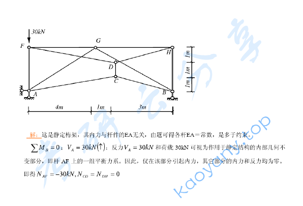 2001年同济大学结构力学考研真题,image.png,同济大学结构力学,同济大学,结构力学,第4张