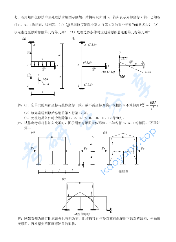 2002年同济大学结构力学考研真题,image.png,同济大学结构力学,同济大学,结构力学,第5张