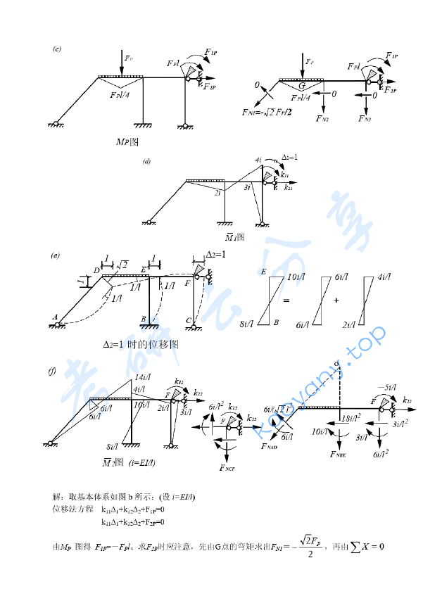 2005年同济大学结构力学考研真题,image.png,同济大学结构力学,同济大学,结构力学,第3张