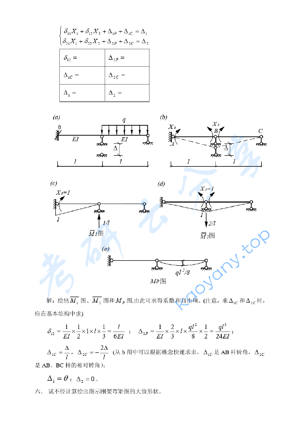 2006年同济大学结构力学考研真题,image.png,同济大学结构力学,同济大学,结构力学,第4张