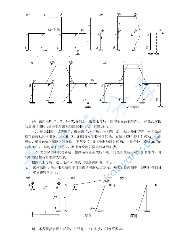2006年同济大学结构力学考研真题,image.png,同济大学结构力学,同济大学,结构力学,第5张