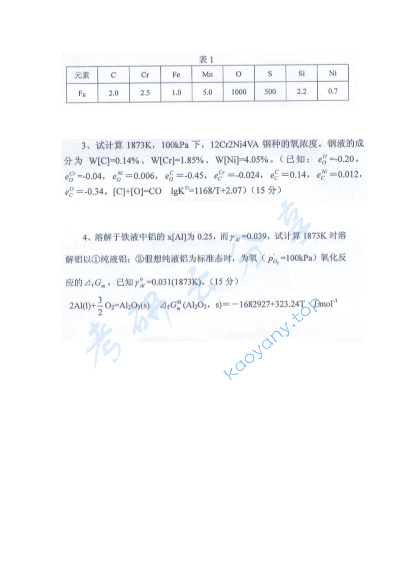 2010年江西理工大学钢铁冶金原理考研真题,江西理工大学钢铁冶金原理,江西理工大学,钢铁冶金原理,第3张