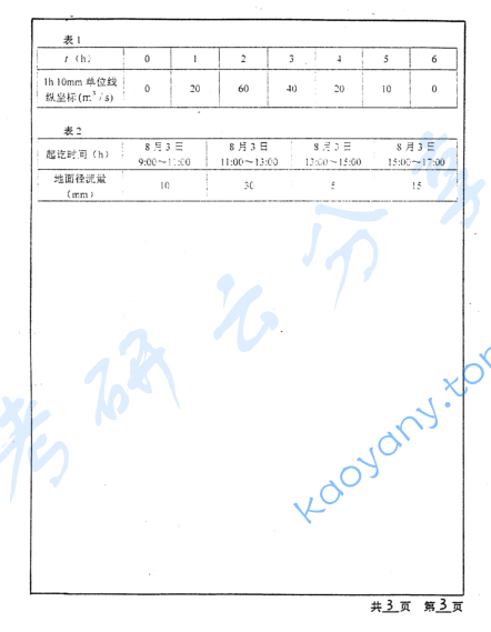  2004年河海大学水文学原理考研真题,image.png,河海大学水文学原理,河海大学,水文学原理,第3张