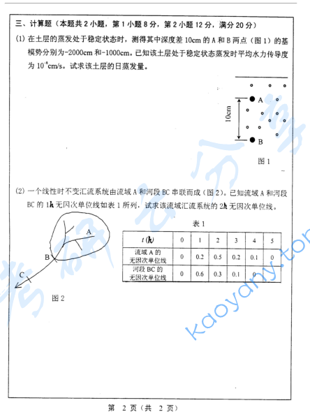  2005年河海大学水文学原理考研真题,image.png,河海大学水文学原理,河海大学,水文学原理,第2张