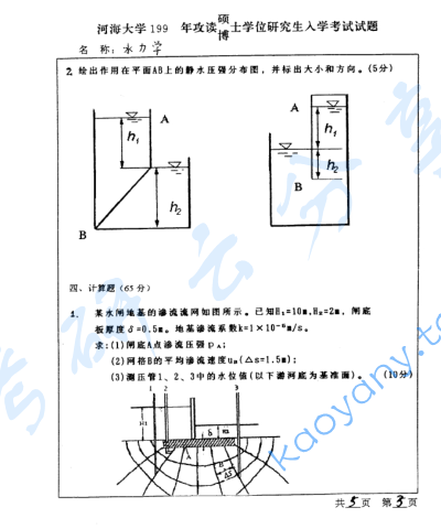 2000年河海大学水力学考研真题,image.png,河海大学水力学,河海大学,水力学,第3张