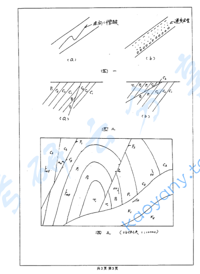 2007年河海大学构造地质学考研真题,image.png,河海大学构造地质学,河海大学,构造地质学,第3张