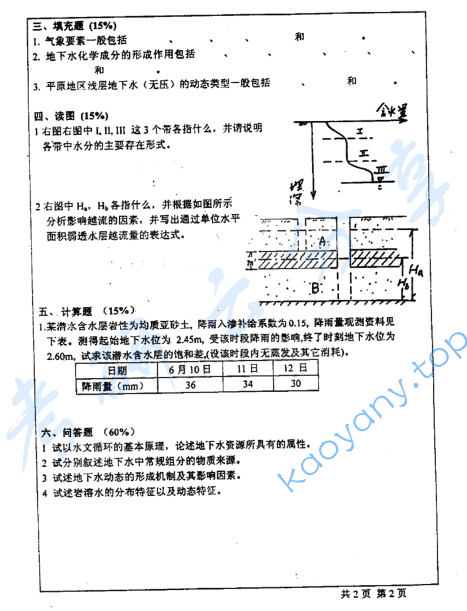 2004年河海大学水文地质学考研真题,image.png,河海大学水文地质学,河海大学,水文地质学,第2张
