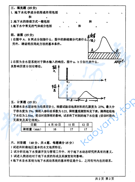  2005年河海大学水文地质学考研真题,image.png,河海大学水文地质学,河海大学,水文地质学,第2张