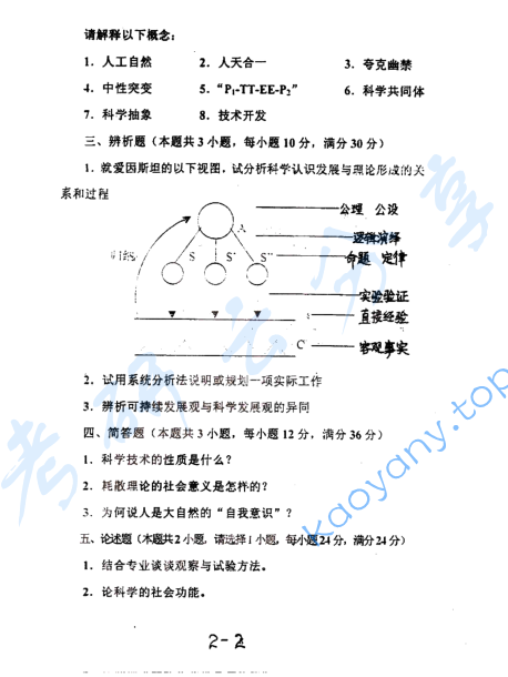 2005年河海大学科学技术哲学概论考研真题,image.png,河海大学科学技术哲学概论,河海大学,科学技术哲学概论,第2张