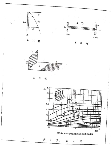 2000年上海交通大学传热学考研真题,image.png,上海交通大学传热学,上海交通大学,传热学,第4张