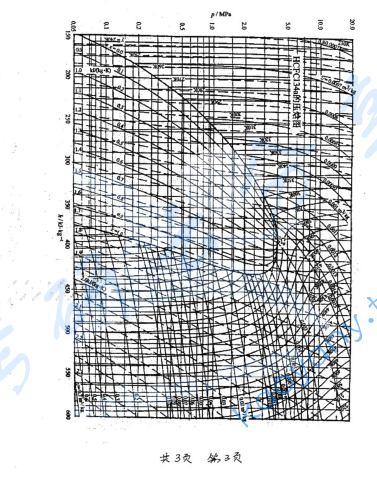 2007年上海交通大学工程热力学真题,image.png,上海交通大学工程热力学,上海交通大学,工程热力学,第3张