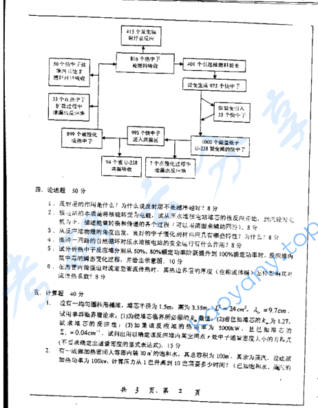 2003年上海交通大学核反应堆工程考研真题,image.png,上海交通大学核反应堆工程,上海交通大学,核反应堆工程,第2张
