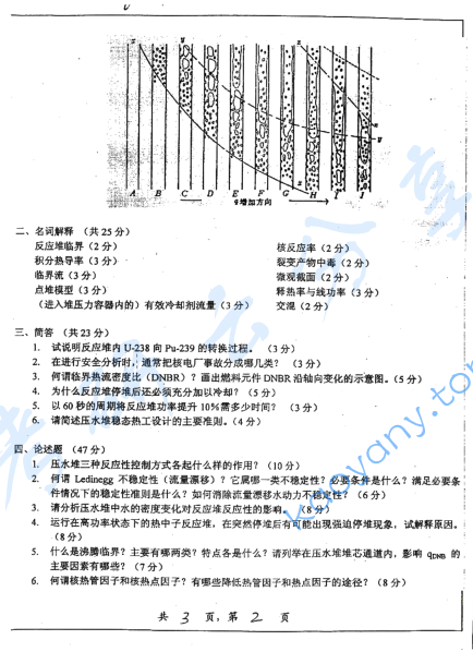 2007年上海交通大学核反应堆工程考研真题,image.png,上海交通大学核反应堆工程,上海交通大学,核反应堆工程,第2张