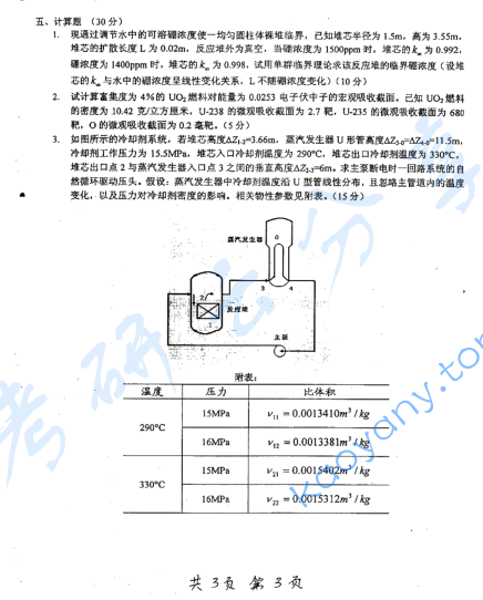 2007年上海交通大学核反应堆工程考研真题,image.png,上海交通大学核反应堆工程,上海交通大学,核反应堆工程,第3张