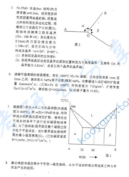2002年上海交通大学材料科学基础考研真题,image.png,上海交通大学材料科学基础,上海交通大学,材料科学基础,第2张