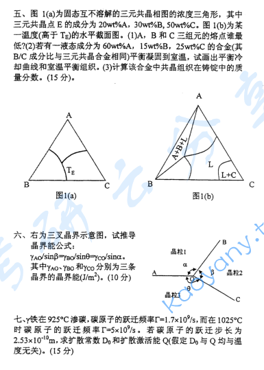 2004年上海交通大学材料科学基础考研真题,image.png,上海交通大学材料科学基础,上海交通大学,材料科学基础,第4张